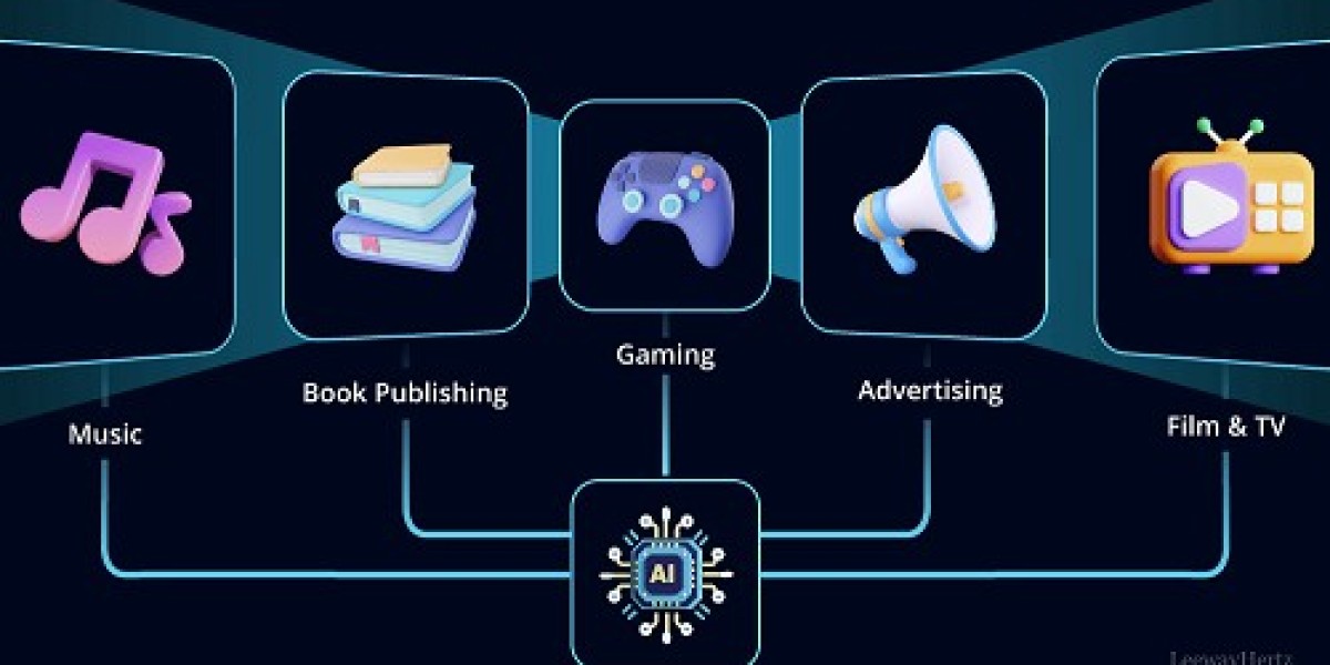 Generative AI in Media and Entertainment Market Size, Growth, Share | Report – 2032