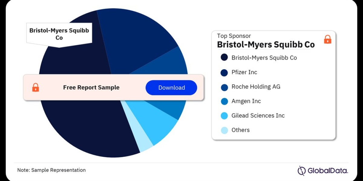 Burkitt Lymphoma Clinical Trial Analysis: Key Insights, Advances, and Future Prospects