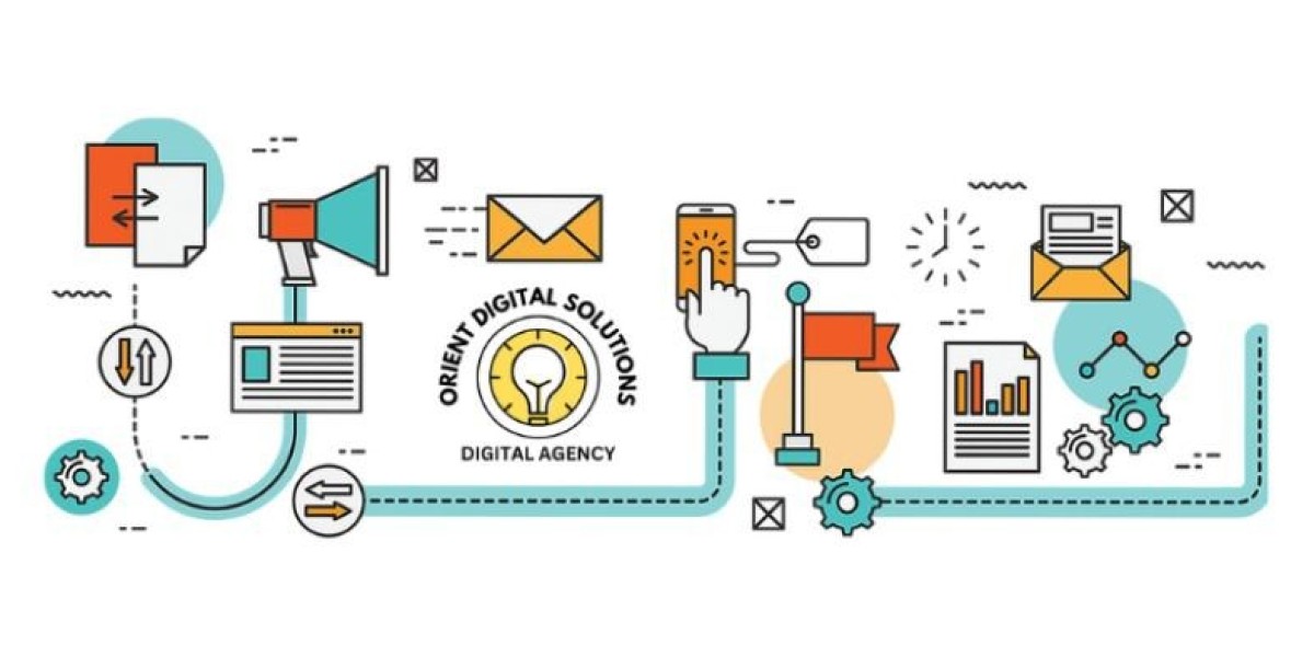 Google My Business Management Services Improve The Presence