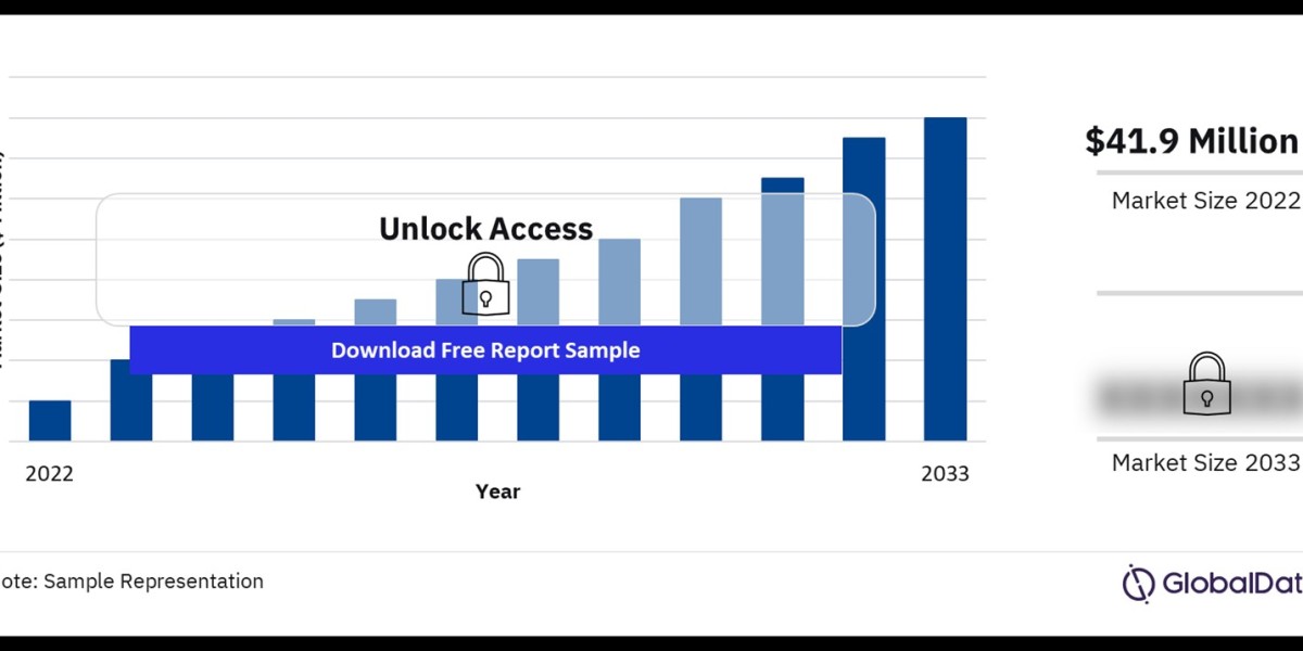 Next-Generation Sequencing (NGS) Market: Insights, Trends, and Future Outlook