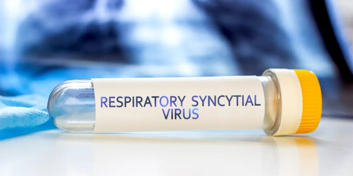 Respiratory Syncytial Virus (RSV) Diagnostics Market Forecast: Impacting Factors Driving Market Growth and Innovations