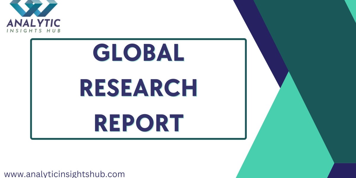 Syngas Market Will Hit Big Revenues In Future