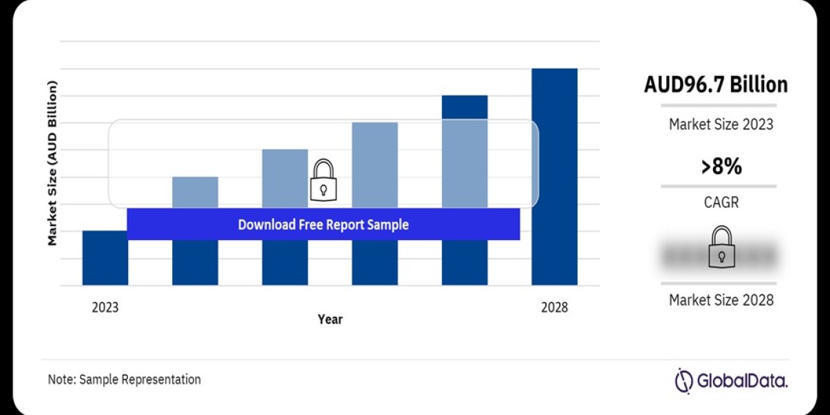 The Food Packaging Industry: Trends, Innovations, and Growth Drivers