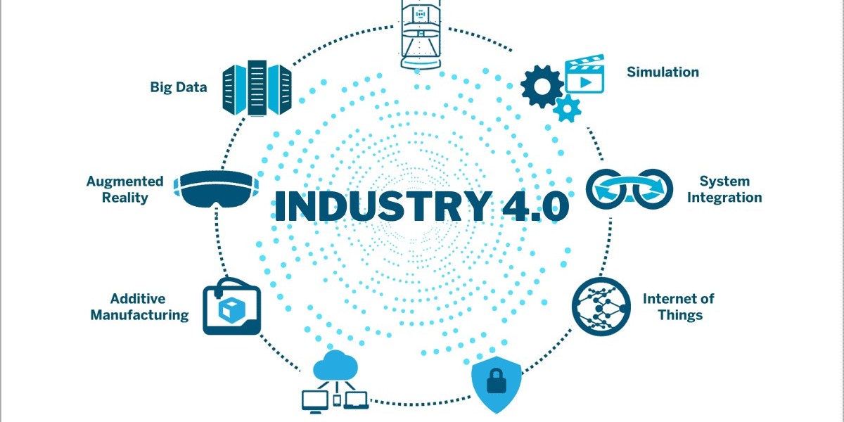 Revolutionizing Industries: How Industry 4.0 is Shaping the Future of Business