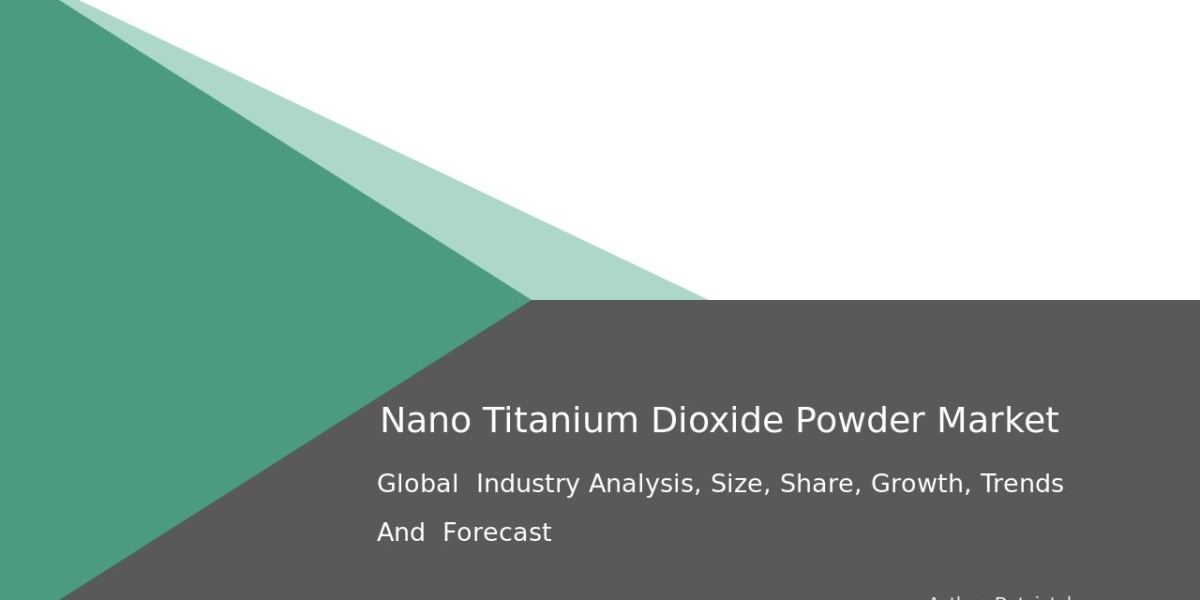 Industry Report: Nano Titanium Dioxide Powder Market Trends 2032