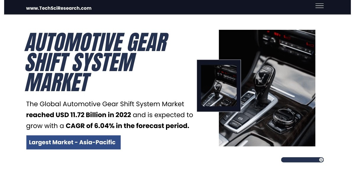 Automotive Gear Shift System Market: The Future Trends and Projections for [2028]