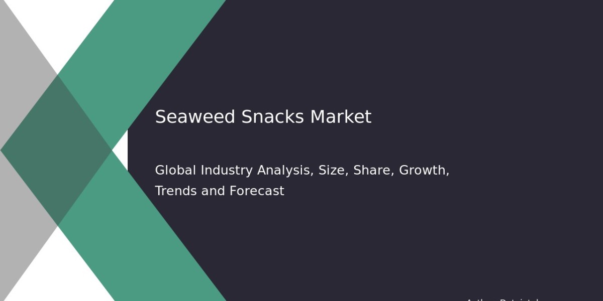 2032 Seaweed Snacks Market Growth and Analysis