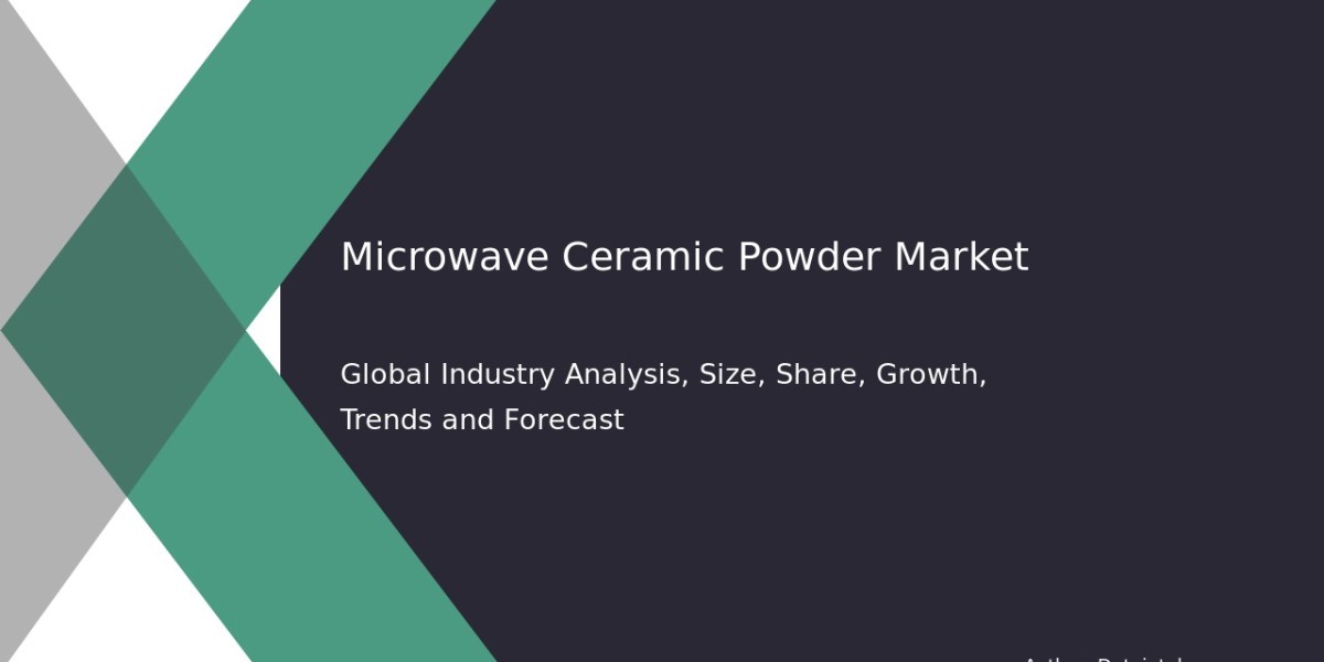 Future Opportunities in the Microwave Ceramic Powder Market: Insights to 2032
