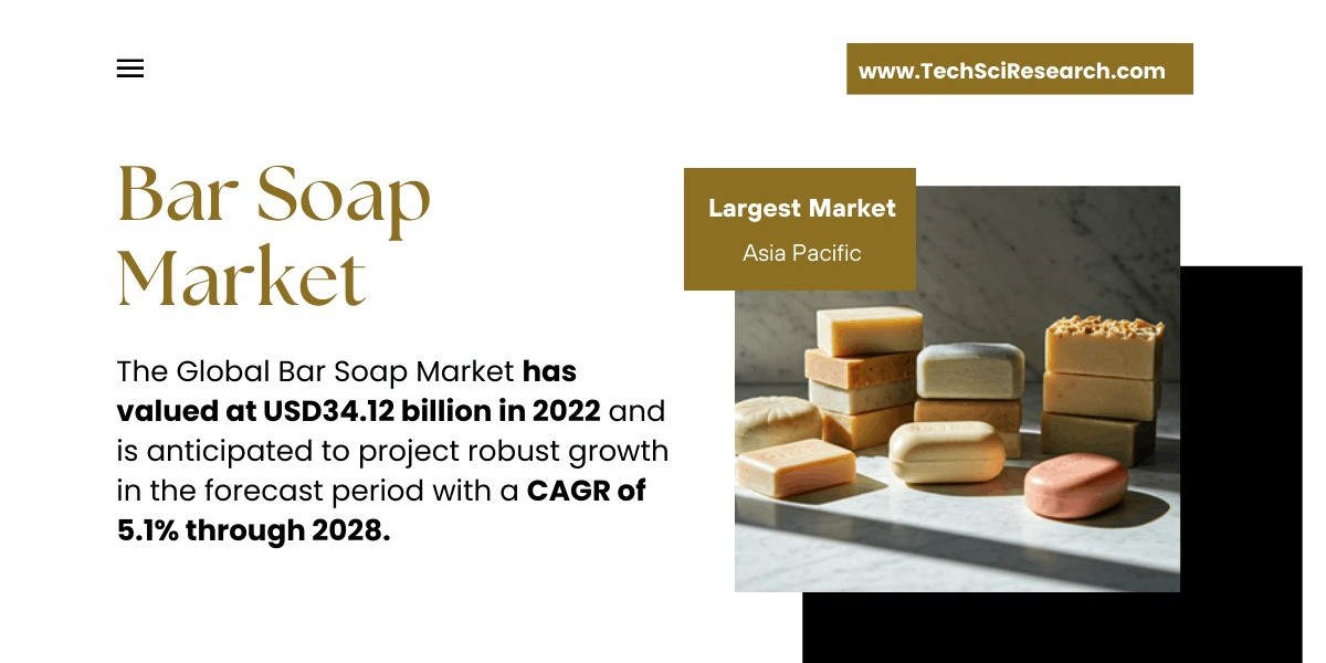 Bar Soap Market: Analysis of Growth, Key Players, and Trends from [2022 to 2028]