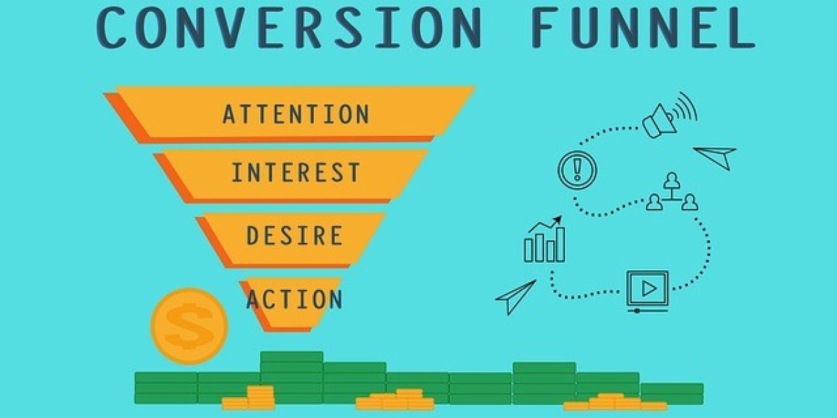 Automated Email Marketing Funnels That Work While You Relax