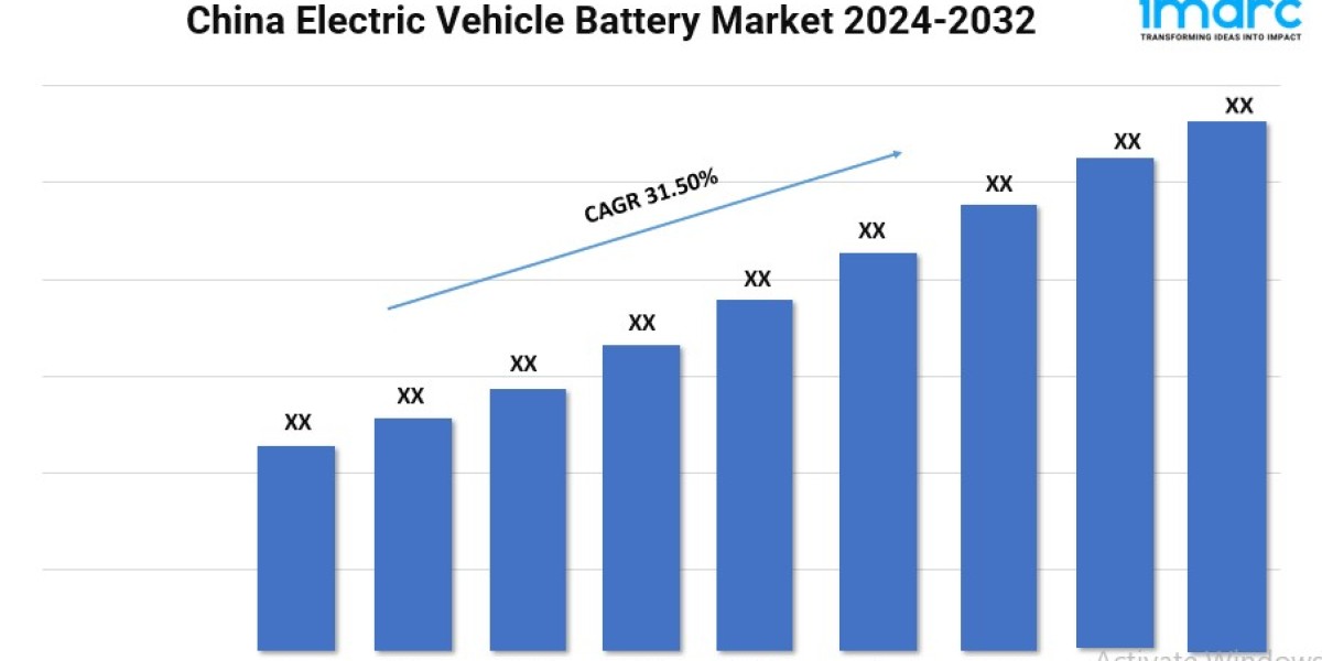 China Electric Vehicle Battery Market Size, Growth, Trends, and Forecast 2024-2032