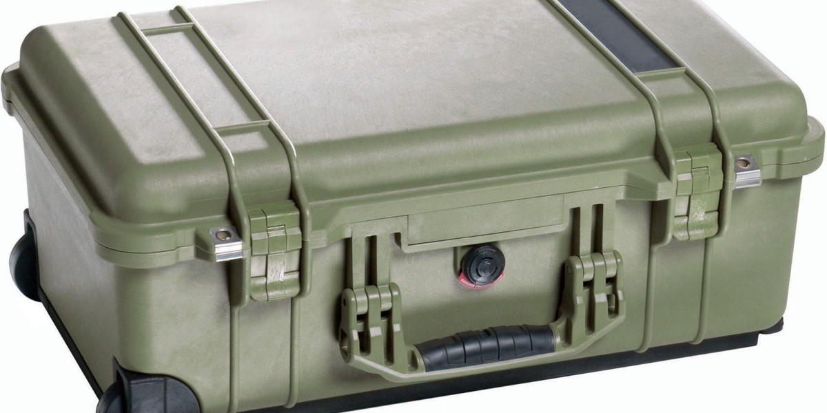 Roto-Moulded Cases Market Threatened by Technological Advances and Economic Factors