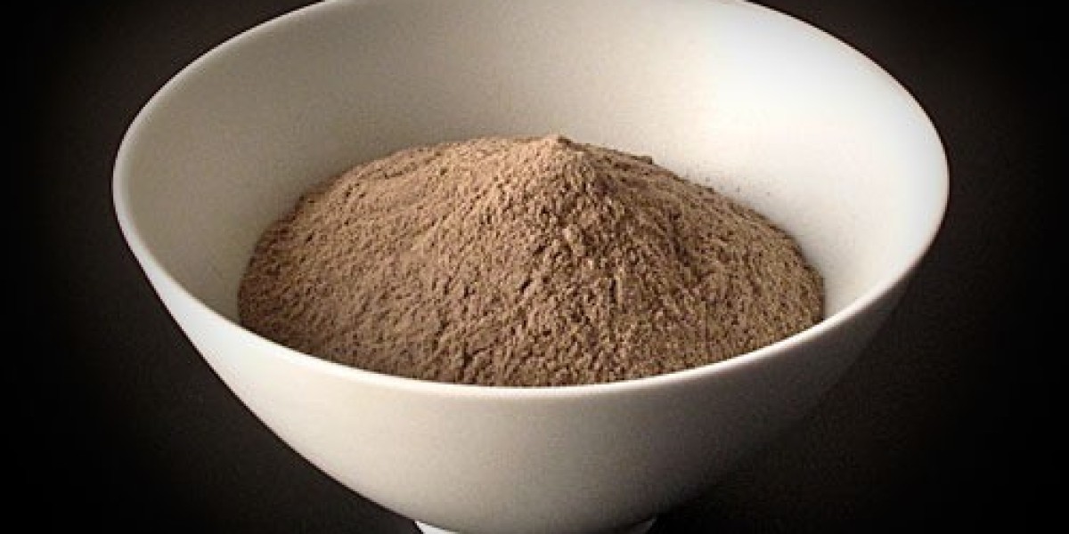 Nanoclay Market Future Growth Prospect, Industry Trends and Demand Analysis Till 2034