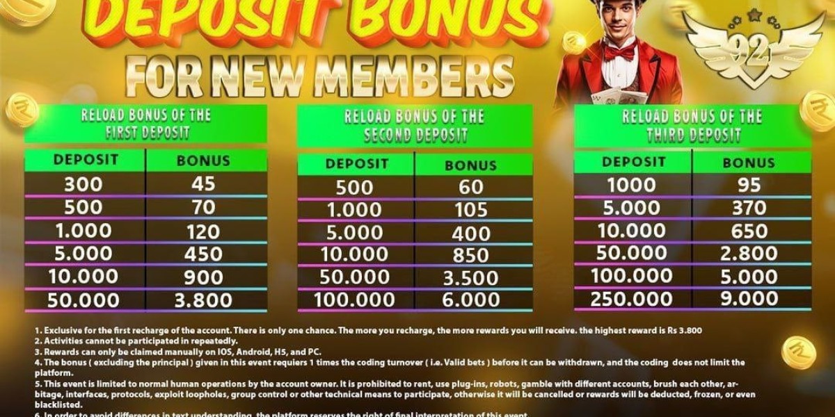 Welcome to 92r Game: Pakistan's Best Online Casino Platform