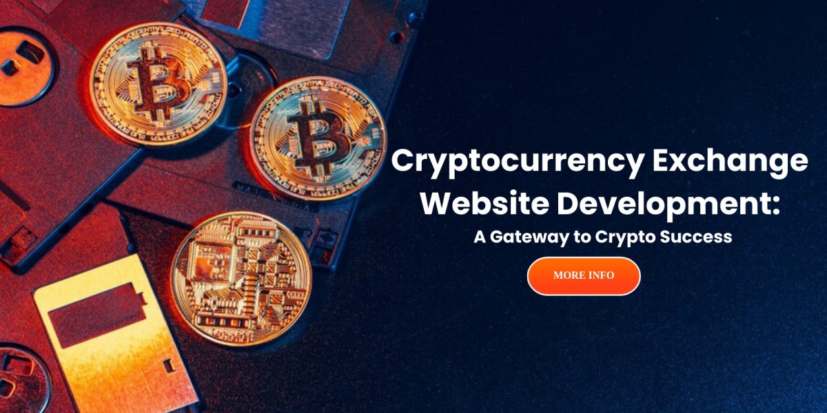 Cryptocurrency Exchange Website Development: A Gateway to Crypto Success