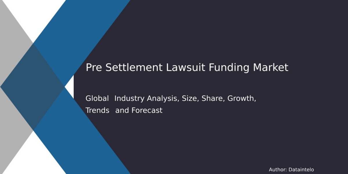 Pre Settlement Lawsuit Funding Market Growth and Forecast Trends to 2032
