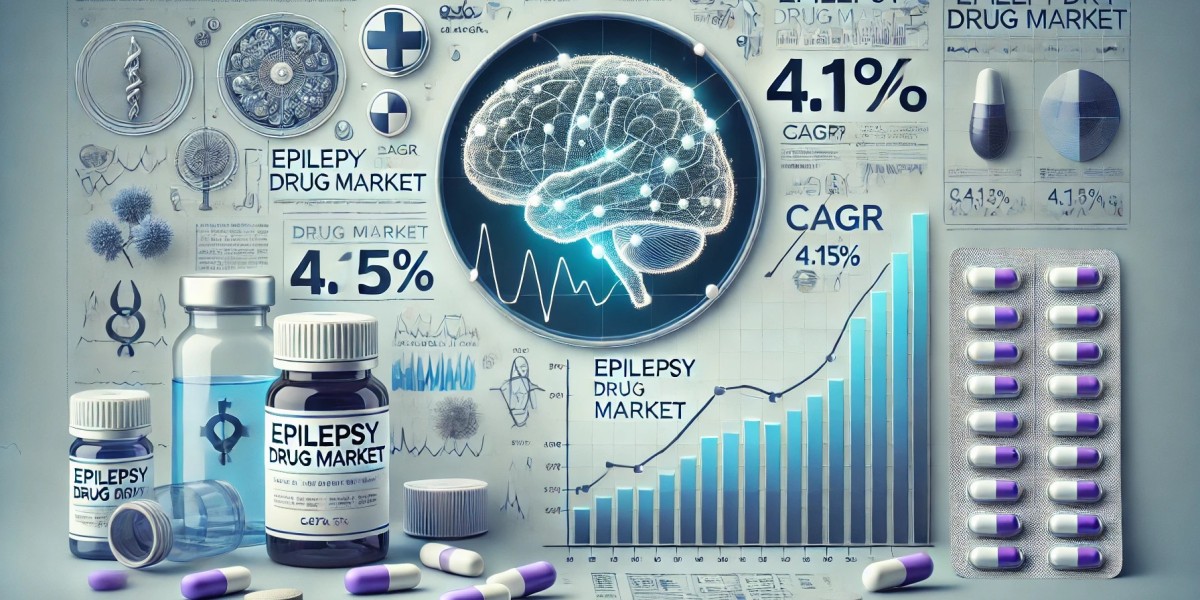 Epilepsy Drug Market Size and Share: Key Regional Developments, Leading Players, and Future Outlook 2025-2032