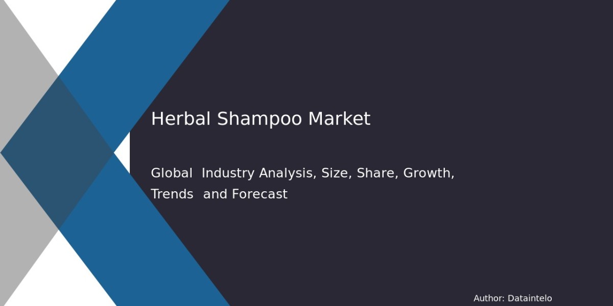 Herbal Shampoo Market Report 2032: Size, Share & Industry Growth