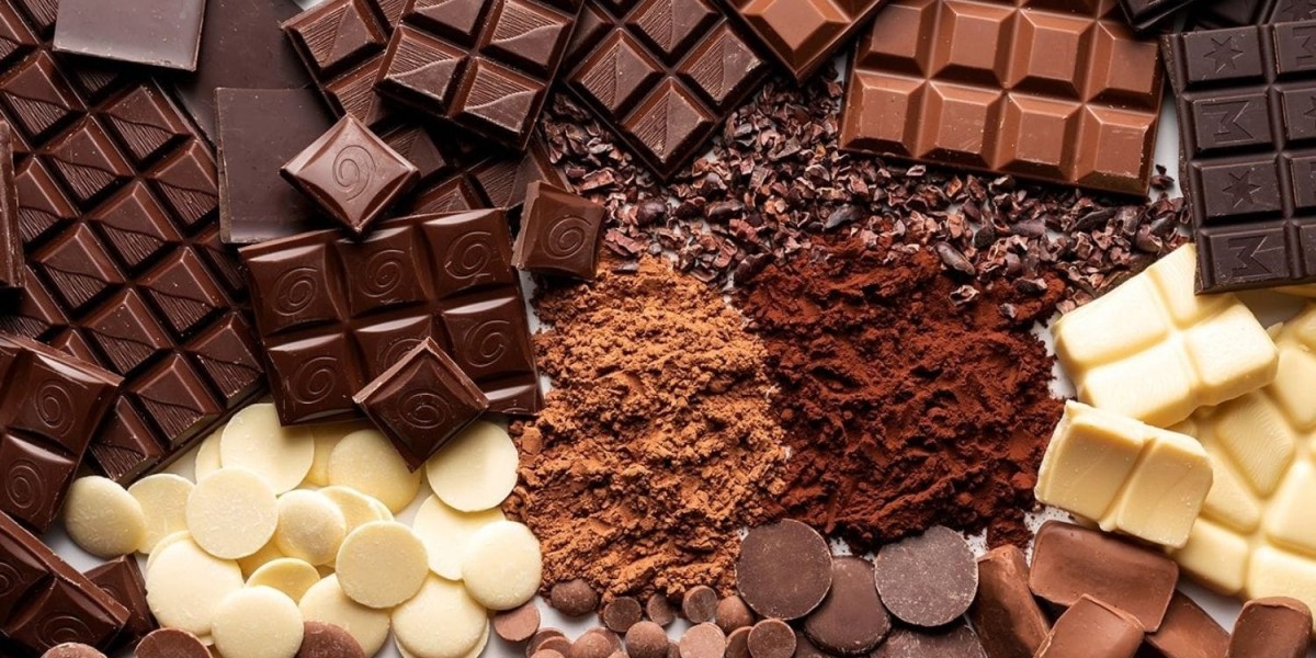 Chocolate Market Dynamics and Strategic Moves, with a Focus on Long-Term Outlook, Competition Analysis, and Demand Forec