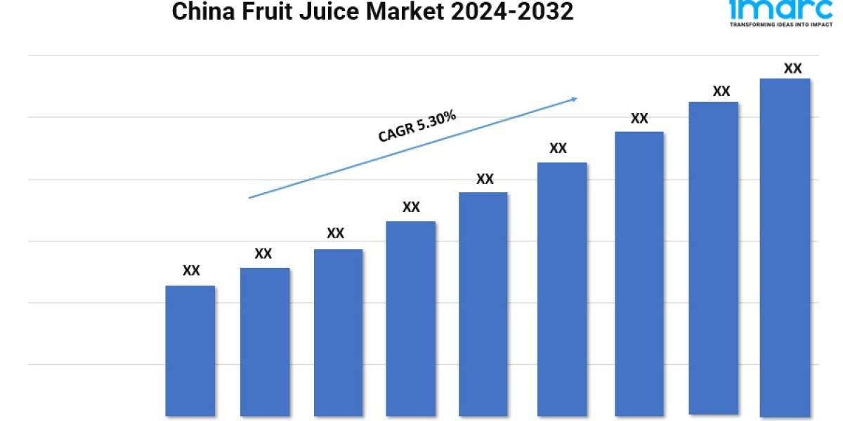 China Fruit Juice Market Growth, Size, and Trends Analysis 2024-2032