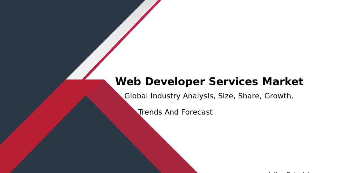 Web Developer Services Market Scope and Opportunities 2032 – CAGR 8.7%