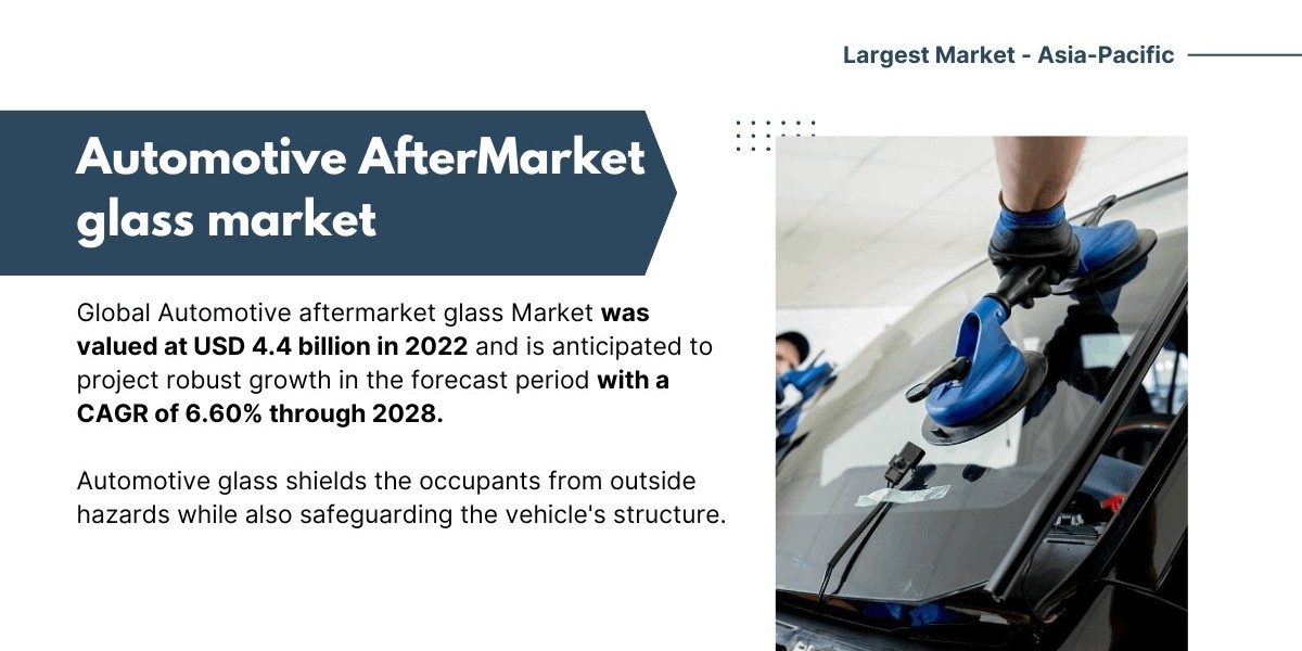 Automotive Aftermarket Glass Market Report: Trends, Demands, and Forecasted Growth to {2028}