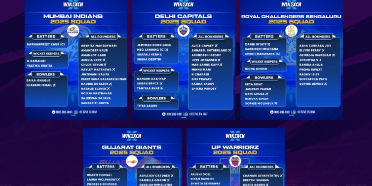 Tata WPL 2025: Top Teams, Key Predictions & Points Table Insights