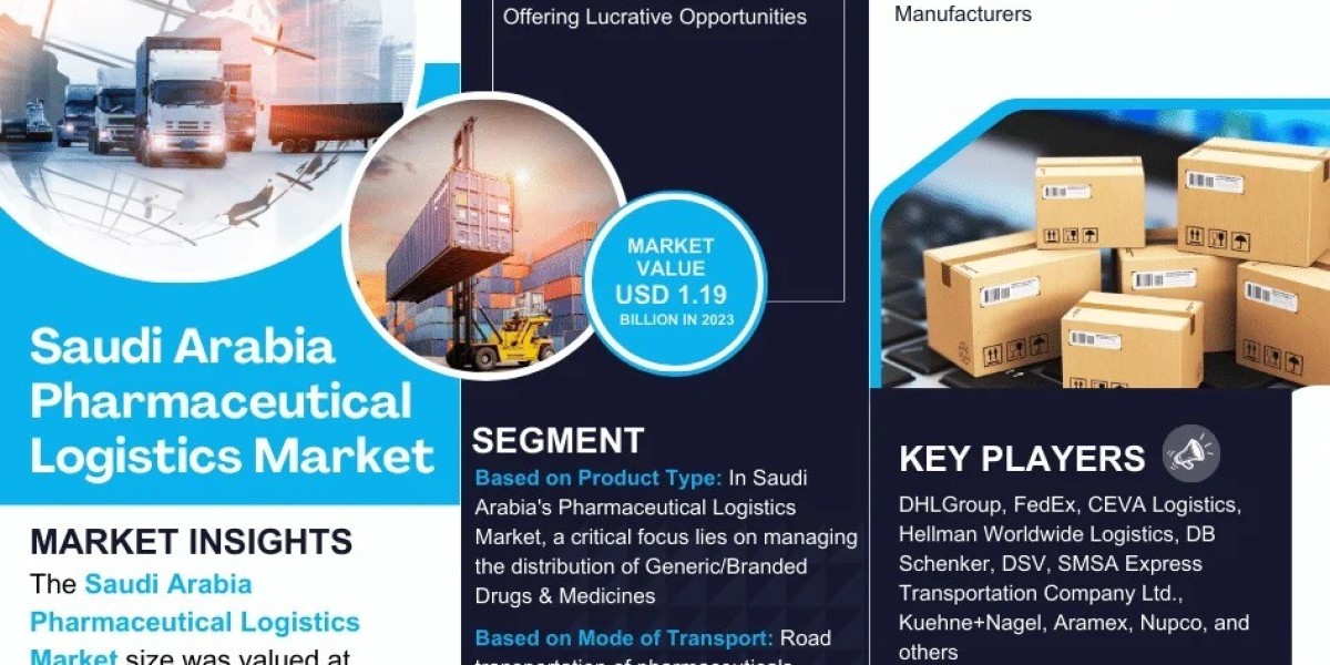 Explosive Growth Expected:  Saudi Arabia Pharmaceutical Logistics Market to Expand at 6.33% CAGR Through 2030