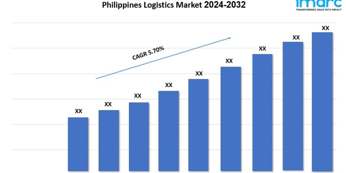 Philippines Logistics Market Outlook, Trends, Growth, and Forecast 2024-2032