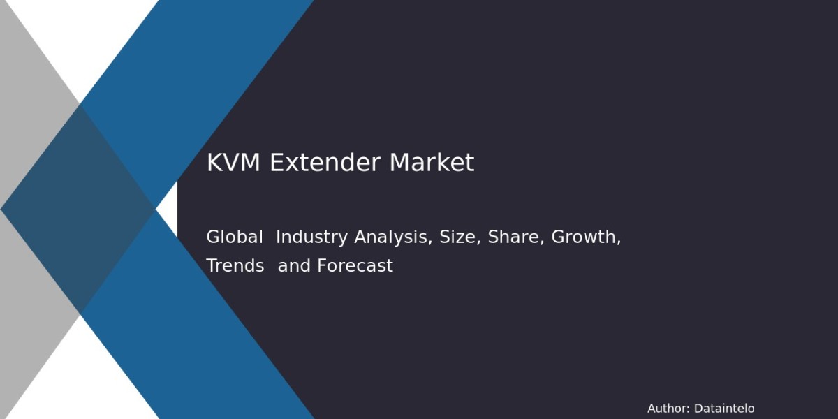 KVM Extender Market Share, Dynamics, and Forecasts 2032