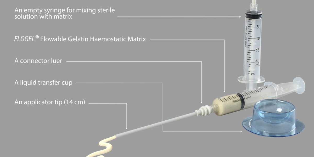 Steady Growth Ahead: Flowable Hemostats Market Forecast to Reach $1654.25 Million by 2030