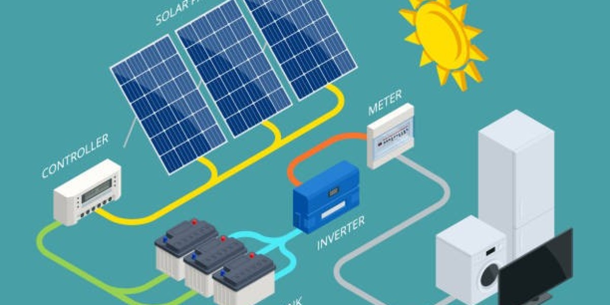 DC to AC Inverters: Essential Technology for Power Conversion