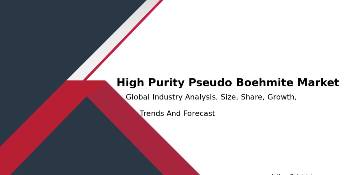 2032 High Purity Pseudo Boehmite Industry Report: Key Highlights