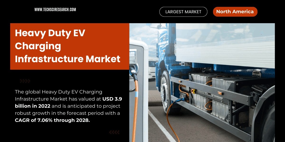 Heavy Duty EV Charging Infrastructure Market Projected to Grow at 7.06% CAGR by 2028 (USD 3.9 Billion)