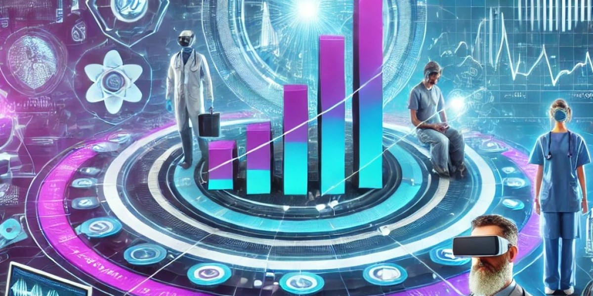 VR in Healthcare Market Size, Share, and Regional Insights: Key Players and Trends for Future Growth 2025-2032