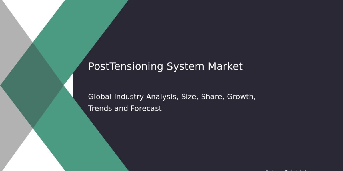 Comprehensive Study on Post Tensioning System Market: Size & Industry Forecast