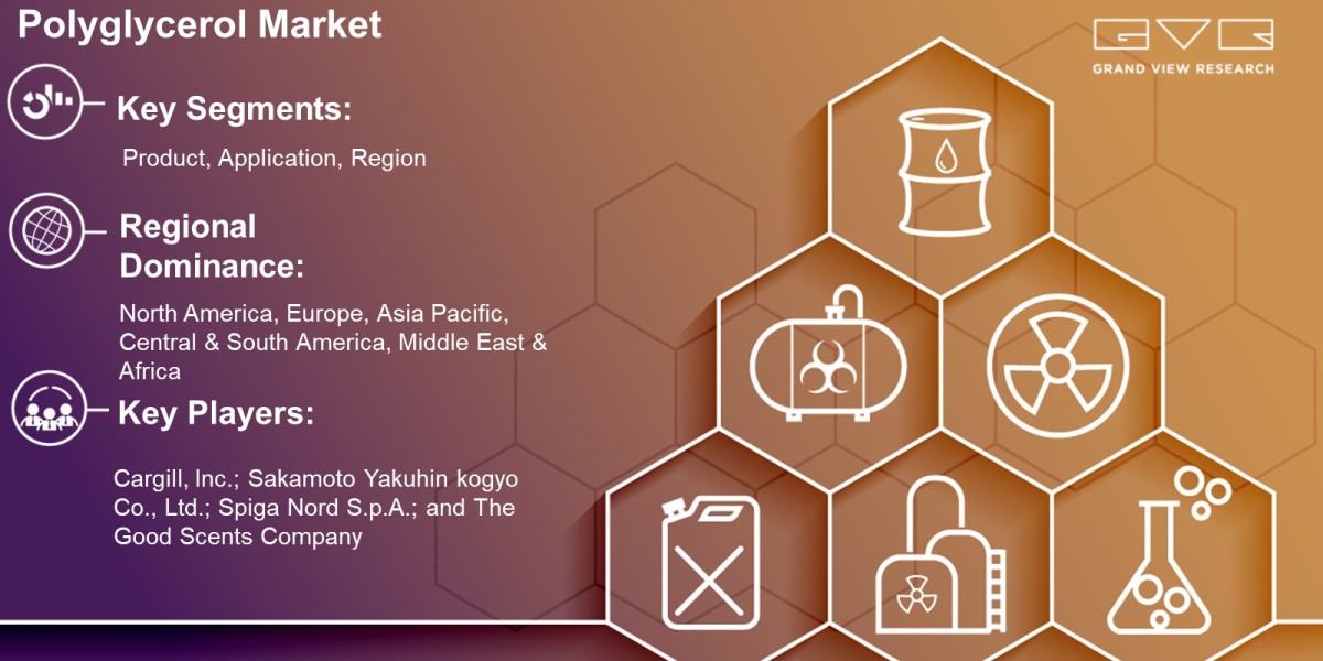 Polyglycerol Market Scope By Product, Application, Region And Forecast To 2025: Grand View Research Inc.
