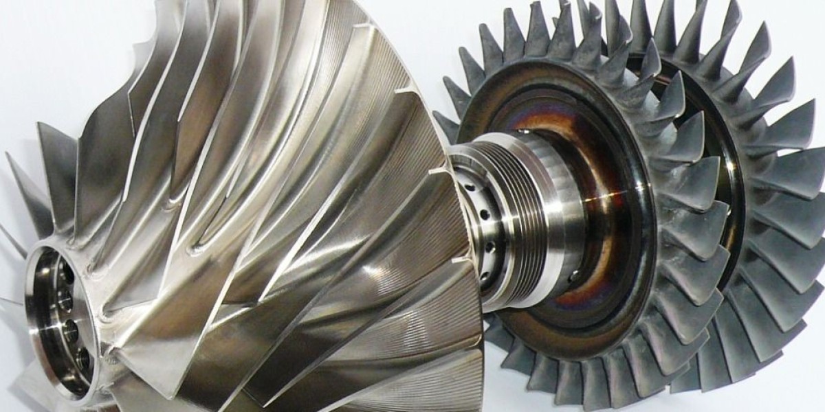 Gas Jet Compressor Market Overview Impacting Factors and Strategic Moves for Long-Term Growth