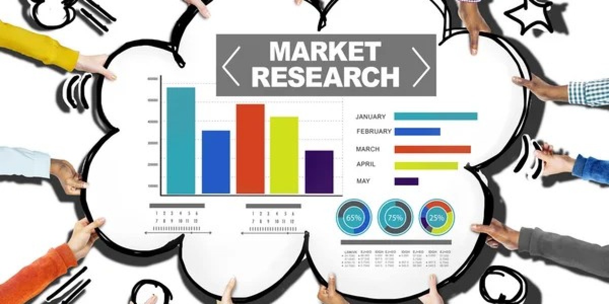 Global Milk Protein Concentrates Market Size, Share, Industry Analysis, Growth, Trends Development And Forecast to 2032