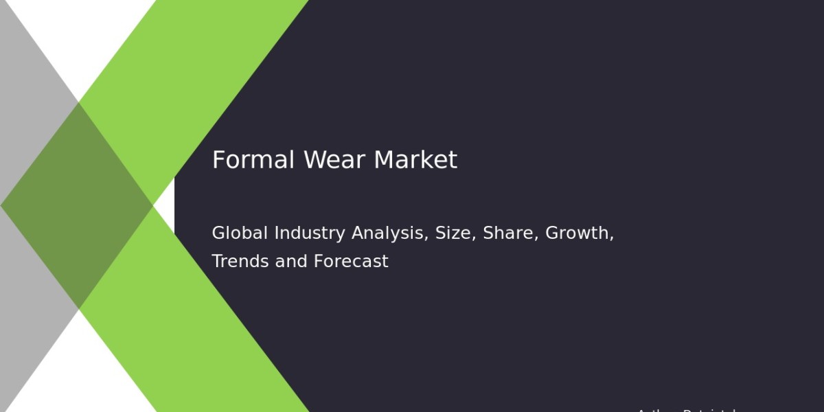Formal Wear Market Valuation, Share & Growth Potential 2032