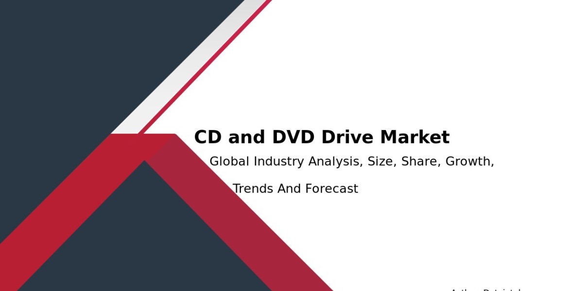 CD and DVD Drive Market Size, Share, and Growth Report 2032