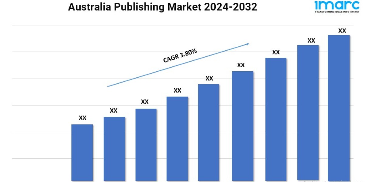 Australia Publishing Market Report 2024 | Growth, Demand, and Forecast by 2032