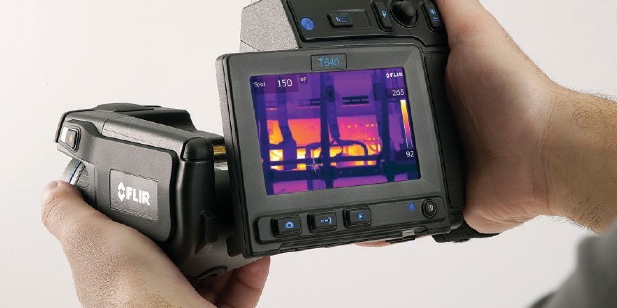 Rugged Thermal Cameras Market: Scenario Planning Insights for Predicting Disruptive Industry Dynamics in Future