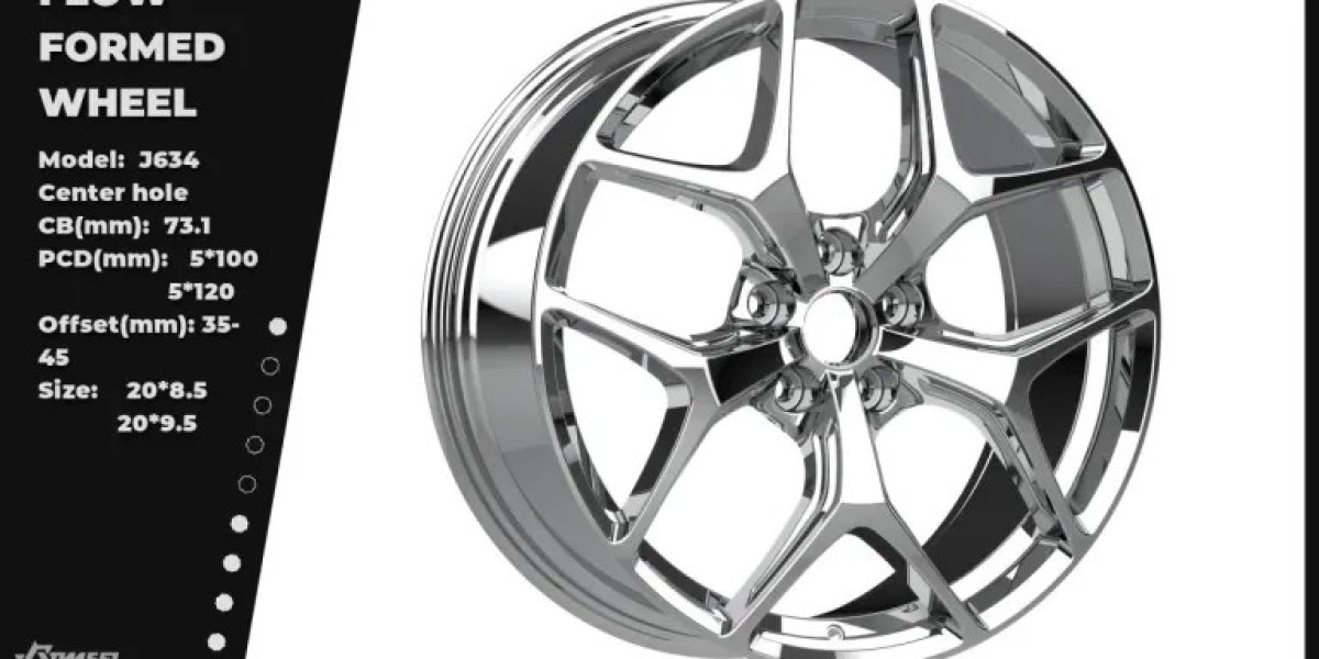 How JWHEEL is Revolutionizing the Alloy Wheel Market with High-Tech Solutions