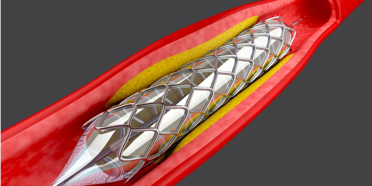 Angioplasty Balloons Market Disruptions and Their Role in Cardiovascular Care Advancements