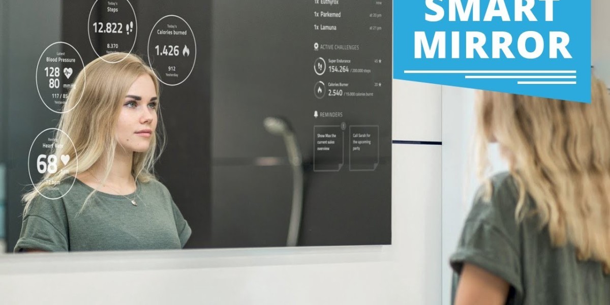 Automotive Smart Mirrors: Driving Market Growth