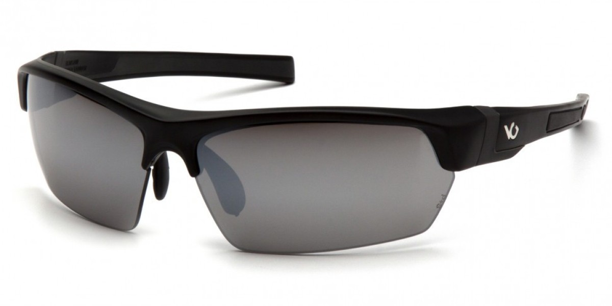 Anti-Fog Lens Market Insights and Analysis of Emerging Trends and Growth Opportunities