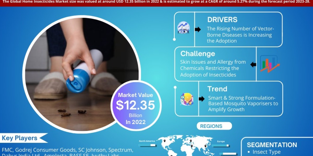 Space-Based 3D Printing Market Breakdown By Size, Share, Growth, Trends, and Industry Analysis