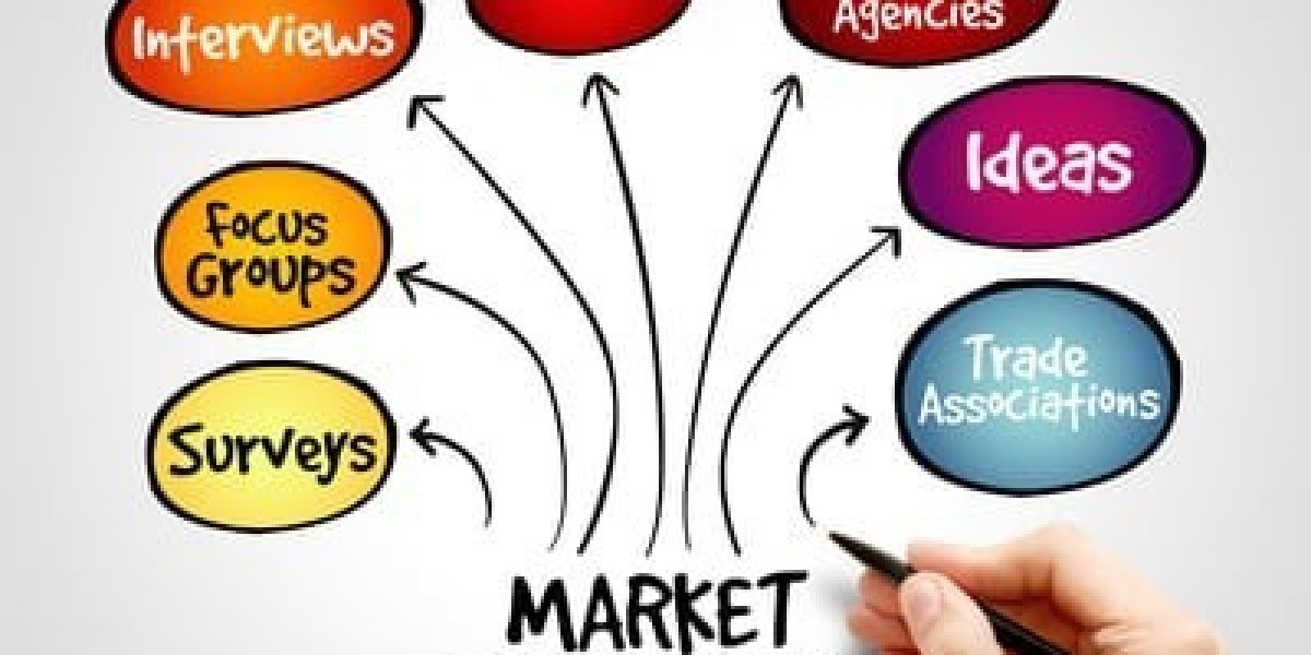 Global Industrial Relay Market Size, Share, Industry Analysis, Growth, Trends Development And Forecast to 2032