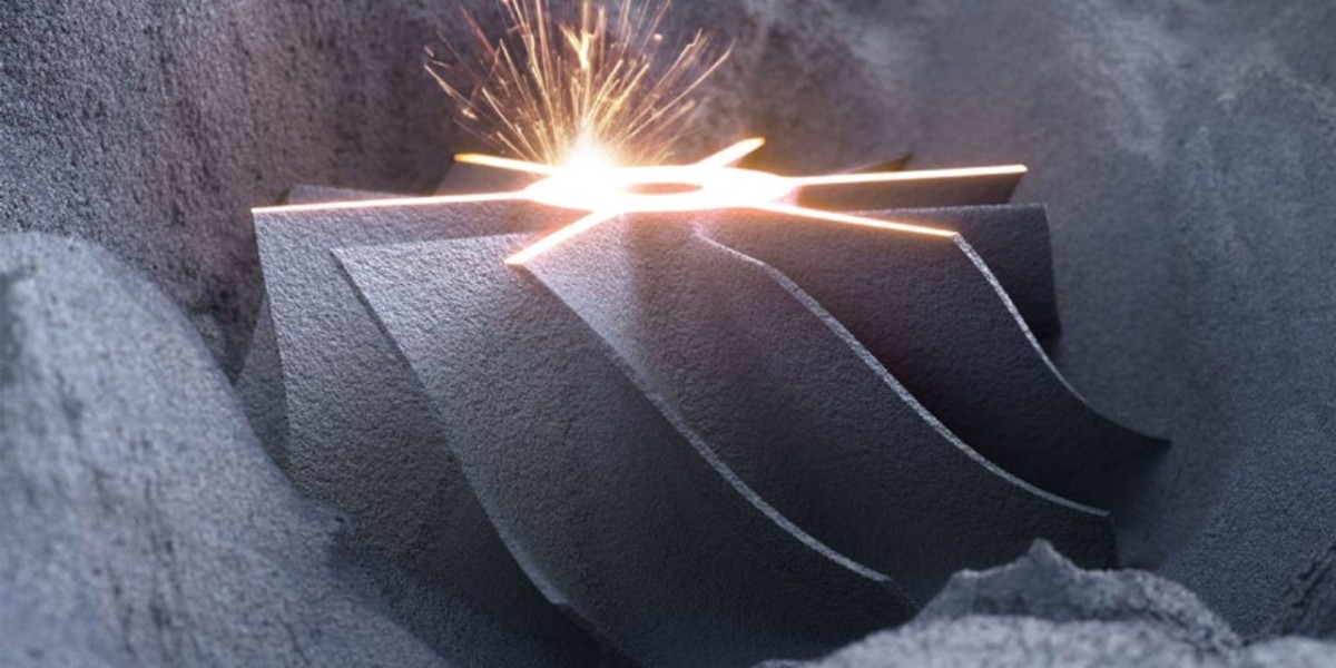 Powder Bed Fusion Market Scope and Future Growth Outlook 2032